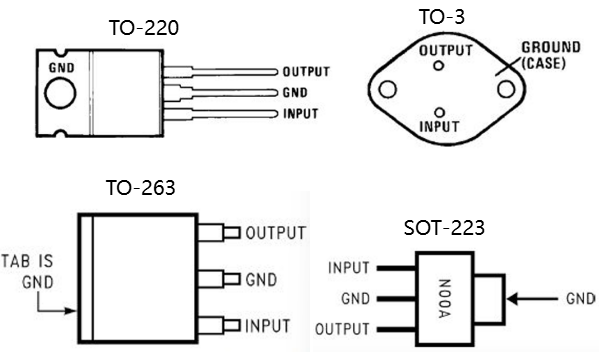 LM7805 Pinout TO-220 SOT-223 TO-3 TO-263